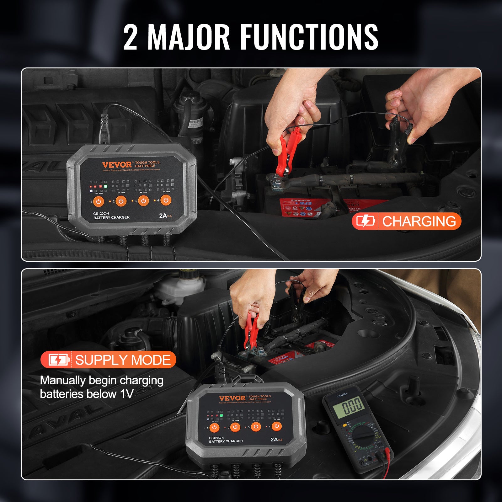 VEVOR Intelligent Charging Unit, 8A, Compatible with LiFePO4 & Lead-Acid (AGM/Gel/SLA) Batteries, Auto Charger & Maintainer for Boats, Motorcycles, Lawn Mowers, Golf Carts, and Marine Applications
