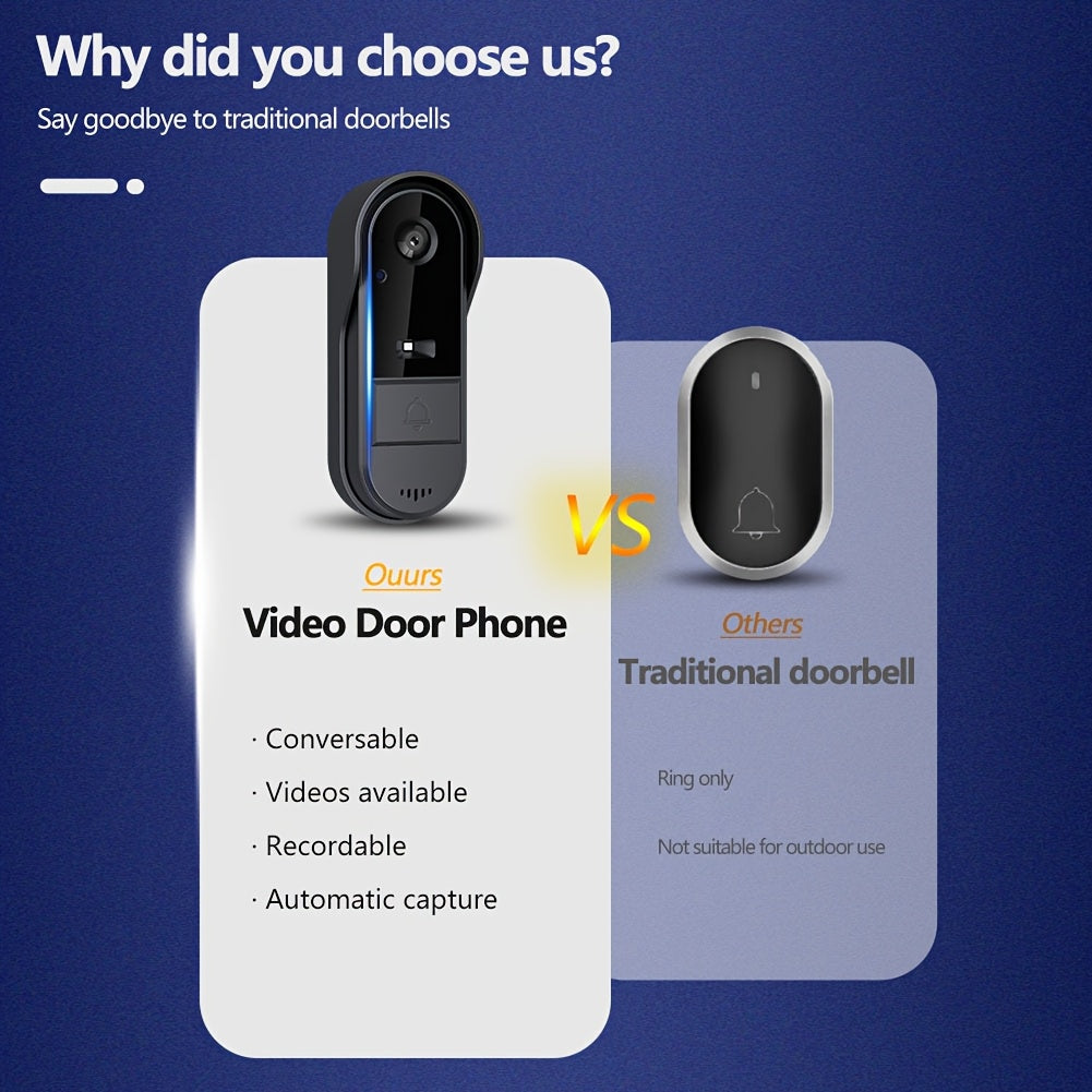 Smart Video Doorbell Camera - HD Video And Enhanced Night Vision, Voice Changer Security System, Wifi Visible Doorbell with Two-Way Intercom, Seamless for Home Monitoring, TUYA Smart App Remote Viewing, Rechargeable Battery