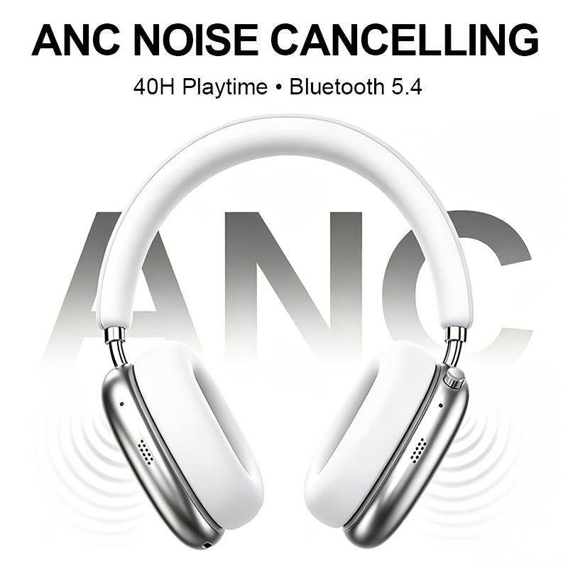 Over-Ear Wireless Headphones, ANC Noise Cancelling Wireless 5.4 Headphones, 40H Playtime Hi-Fi Stereo Deep Bass Foldable Headset with Mic for Work Travel Daily Use