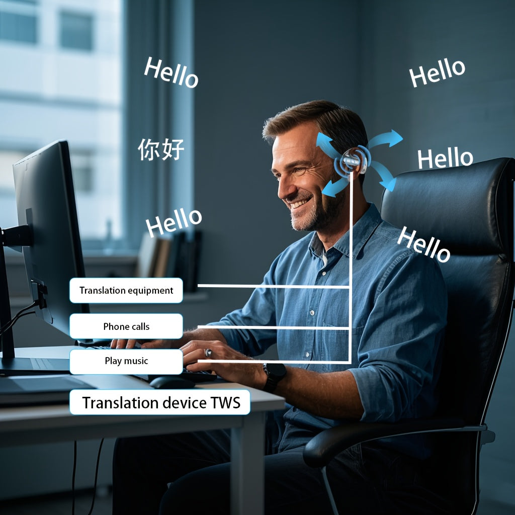 Menzluio AI Translation Earbuds, Bone Conduction Wireless Headphones, 144 Languages Real-Time Translation, 6-Mic Smart Noise Cancellation, Meeting Recording Real-Time Translation, Touch Control, Deep Bass