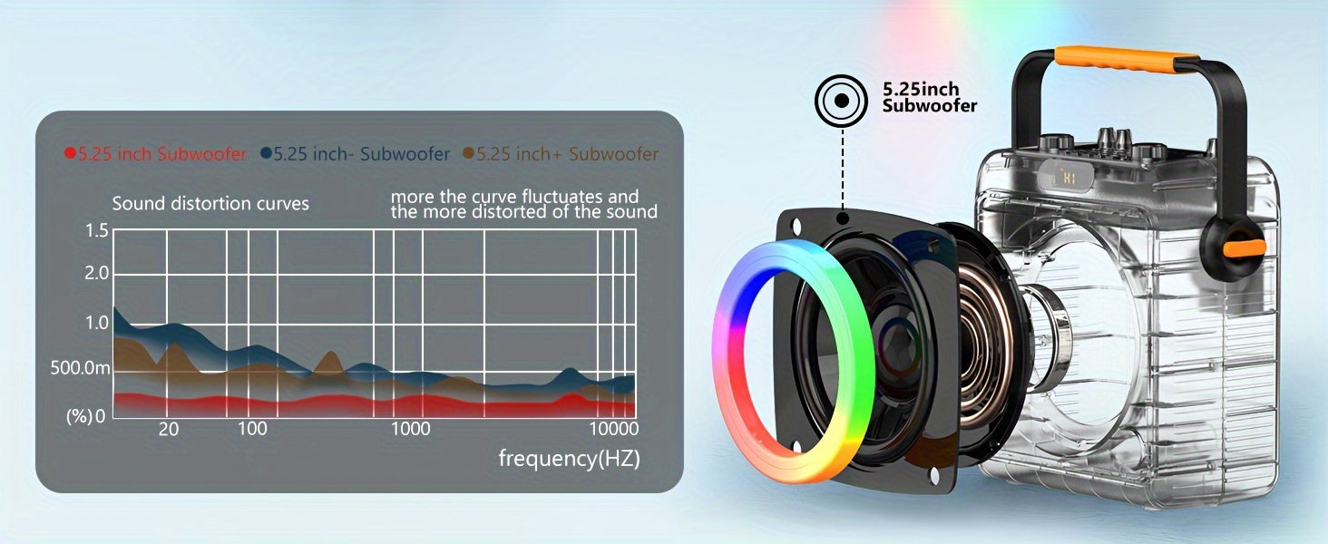 T19-T Karaoke Speaker with 2 Microphones, Karaoke Machine for Adult, Wireless Speaker with Karaoke Function, Home Speaker Karaoke System with RGB Light, Live Streaming Function, Christmas Gift