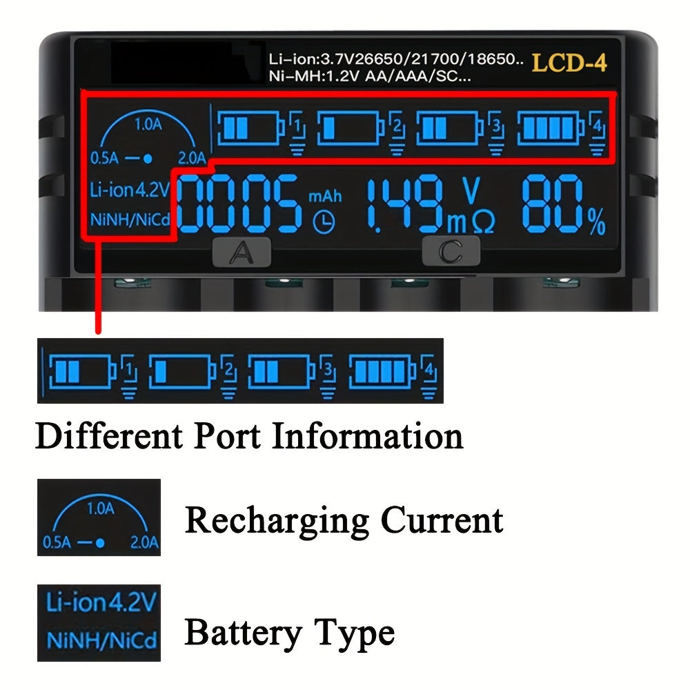 A Versatile Charger for 18650 Batteries Featuring an LCD Screen That Shows Battery Capacity, Compatible with 3.7V And 1.2V Batteries Including Sizes 26650, 18650, 18490, 18350, 17670, 17500, 16340, 14500, RCR123A