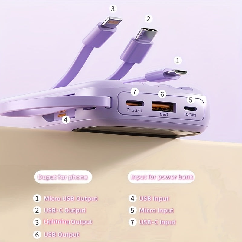 10000mAh Pocket Size Mini Cute 5W Slow Charging/15W Fast Charging/22.5W Super Fast Charging Portable Cartoon Power Bank, Small Size Large Capacity High Appearance, Built-with 3 Cables, High-Speed Rechargeable Battery, Travel Must Have, for iPhone