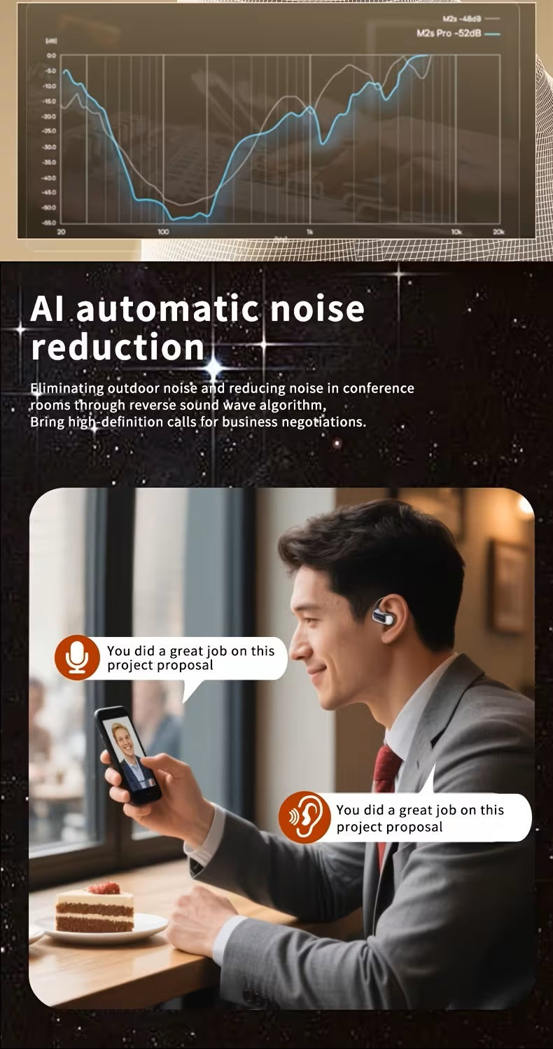 Wireless Bone Conduction Headphones Bluetooth 5.4, Open Ear Sports Earbuds with 80H Battery & LED Display, Stereo Bass Noise Cancelling Mic, Ideal Father's Day Gift for, Independence Day Gift