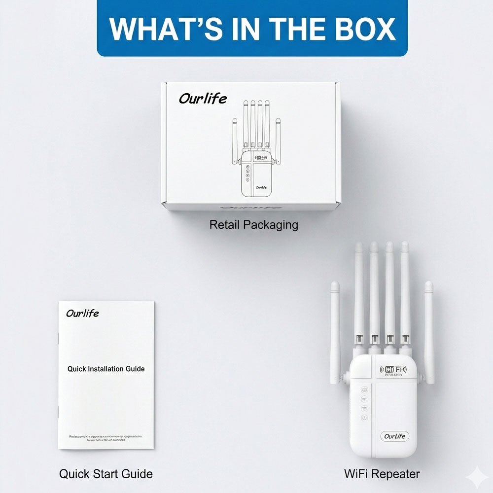 2026 New WiFi Booster, 1800Mbps, Suitable for Home 10000 Square Feet and 50 Devices Signal Enhancement, WiFi Signal Booster One Click Setting, Signal Amplifier with Ethernet Port, 6 Antennas for 360 ° Full Coverage