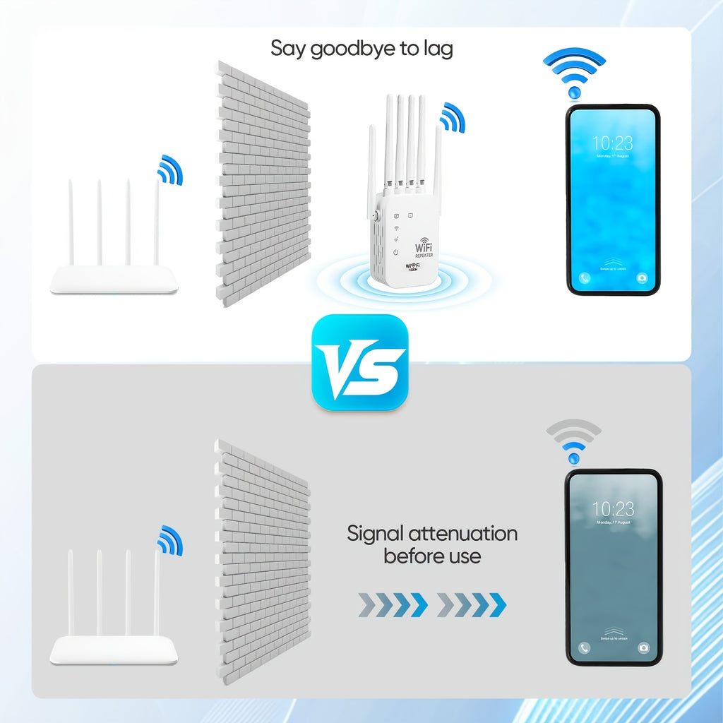 Signal Booster, 1200Mbps, Wi-Fi 6, Dual-Band 2.4G/5GHz, 6 Antennas (White), Wide Coverage, Strong Signal, Compatible with Smart Routers, Modern Wi-Fi Extender, CompactWiFi Signal Amplifier, 6 Antennas, Network Extender, Dual-Band 2.4GHz/5GHz