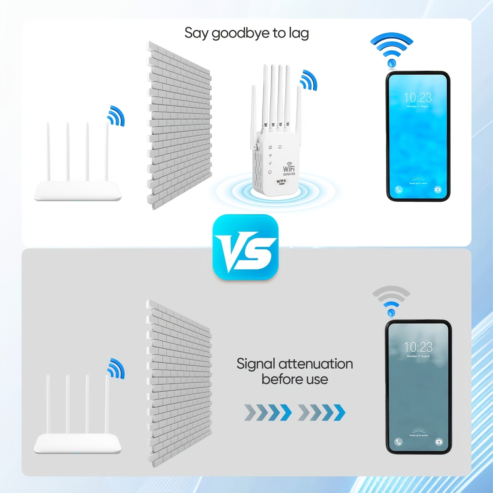 Signal Booster, 1200Mbps, Wi-Fi 6, Dual-Band 2.4G/5GHz, 6 Antennas (White), Wide Coverage, Strong Signal, Compatible with Smart Routers, Modern Wi-Fi Extender, CompactWiFi Signal Amplifier, 6 Antennas, Network Extender, Dual-Band 2.4GHz/5GHz