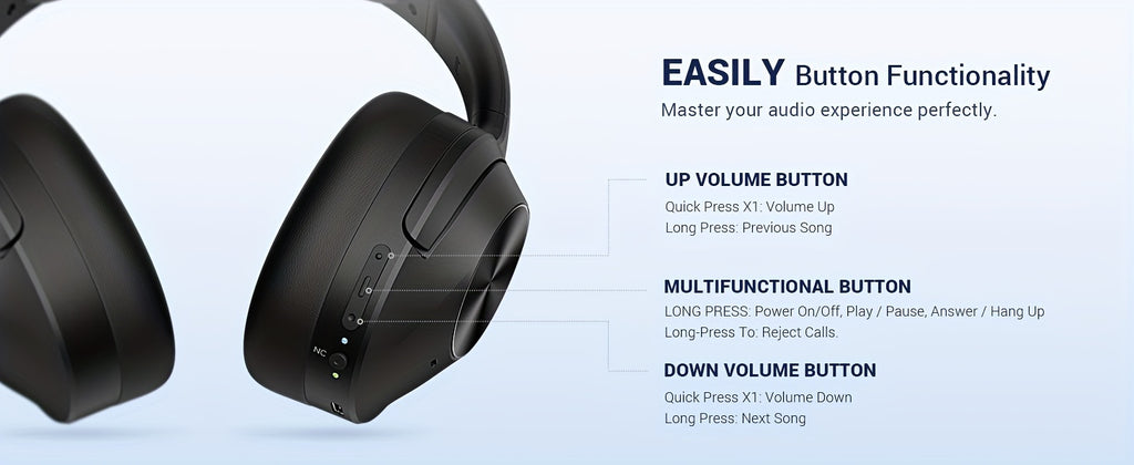 Hybrid Active Noise Cancelling Headphones Wireless Headphones with Microphone Deep Bass, Hi-Fi Audio, Memory Foam Ear Cups, 30H Playtime