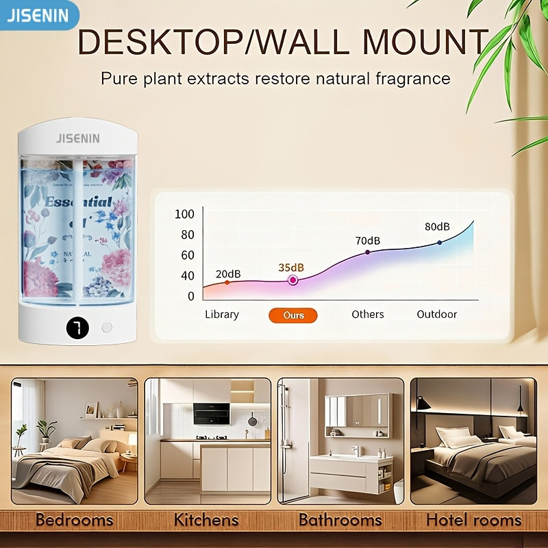 2-in-1 Portable Mini Aromatherapy Machine & Humidifier, 7-level Timing Spray with Silent Operation, LED Digital Display, Long-lasting Battery Life with USB Charging, Automatic Shut-off, Equipped with 1|3|6 Bottles Of Essential Oils In Different