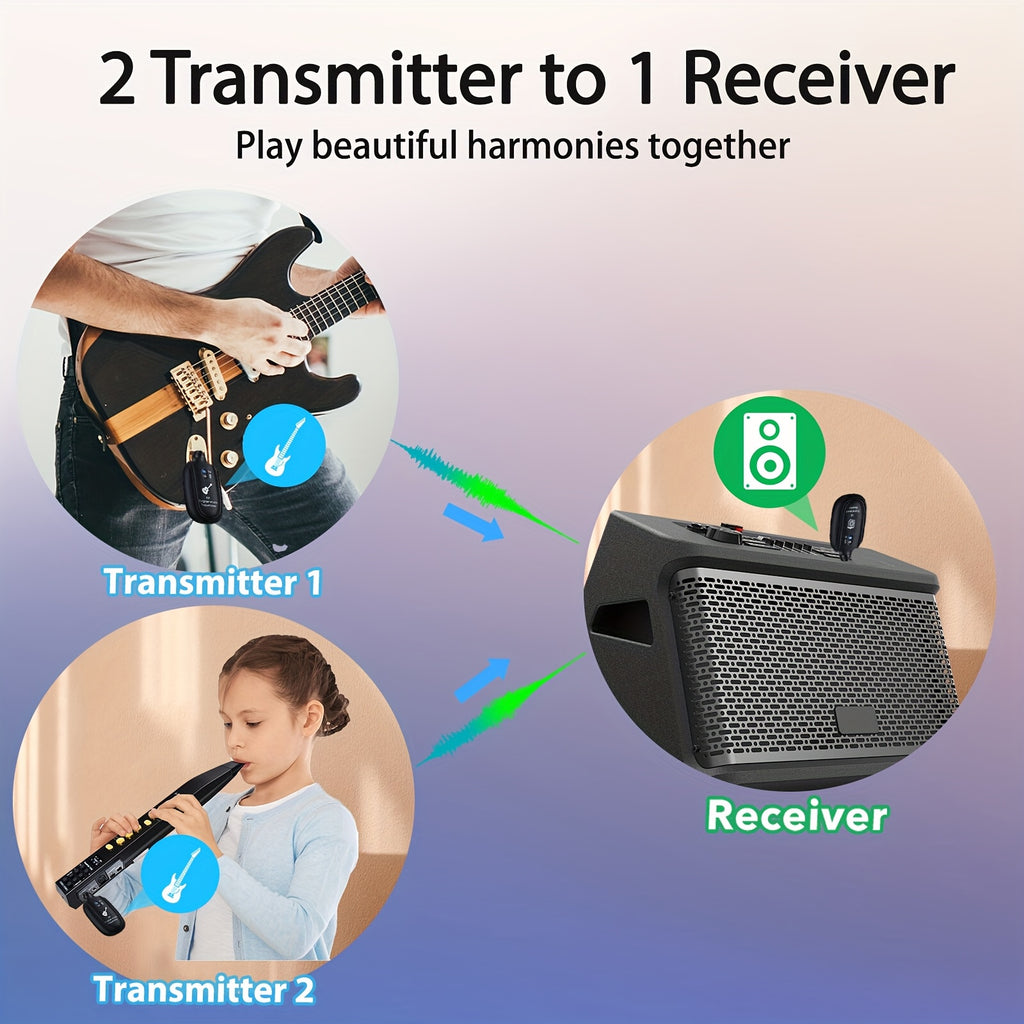 UHF Wireless Audio, 100ft Long Range, Plug & Play, with Noise-Free Transmission for Live Performances, Compatible with Guitar, Bass, Violin, Keyboard - 2 Transmitters + Receiver, Guitar Wireless System, Musical Performance Gear, Durable