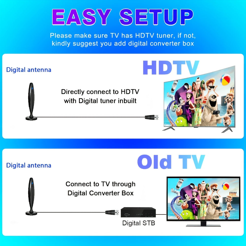 2026 Upgraded Smart AI-Driven Ultra-Long Range Indoor TV Antenna Compatible for Smart & Legacy TVs, 4K/1080P HD Signal Booster with VHF/UHF Tuner, Easy Install for Free Channels, for Theater, for Smartbox, for Smart Antenna
