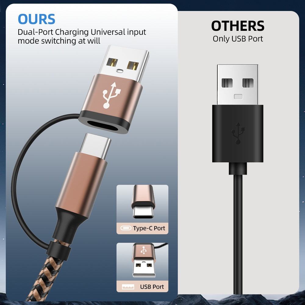 MPATIBY 3in 2 Multi Charging Cable for Apple Watch Charger Fast Charging, Portable USB A/C for iWatch &For iPhone Charger Compatible with iWatch Ultra/Series 10/9/8/7/6/SE2/5/4/3/2 & iPhone 17/16/15/14/Galaxy
