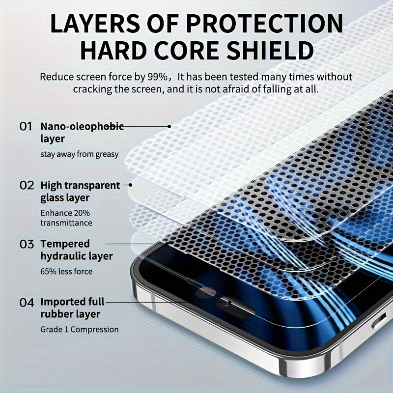A Pack Of 5 Ultra-High-Definition Tempered Glass Screen Protectors, for iPhone 17 Pro Max/16 Pro Max/15 Pro Max 17 Air 17 16 16E 15 14 13 12 11 Plus Xs Max X, Easy to Apply, 9H+ Tempered Glass Film, Fingerprint Resistant
