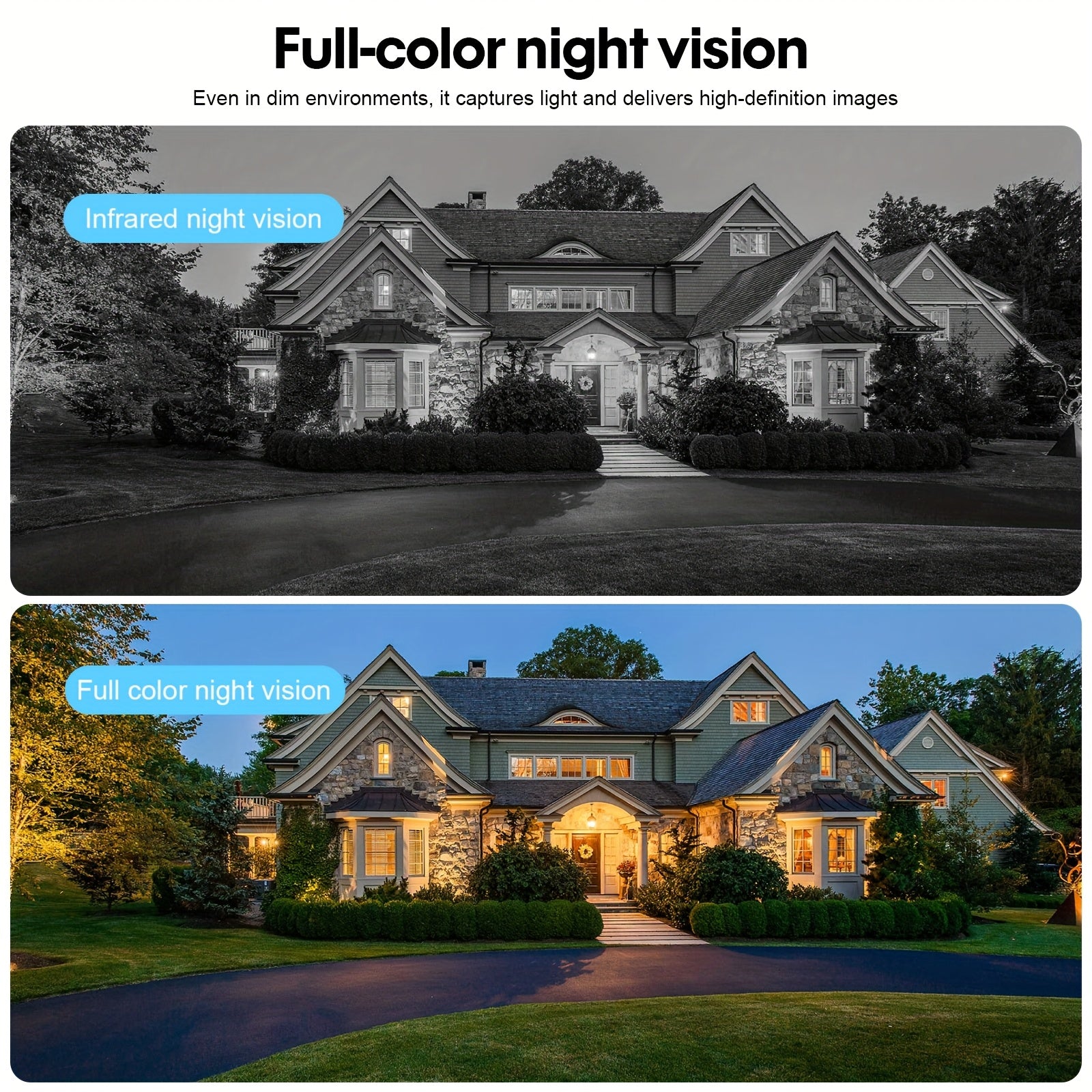 2 Lens Solar Wireless Outdoor Security Camera, WiFi Battery Powered Home Camera With Color Night Vision, PIR Sensor, Two-Way Audio, Waterproof, Spotlight Alarm, 256GB TF Card Support.solar Security Camera