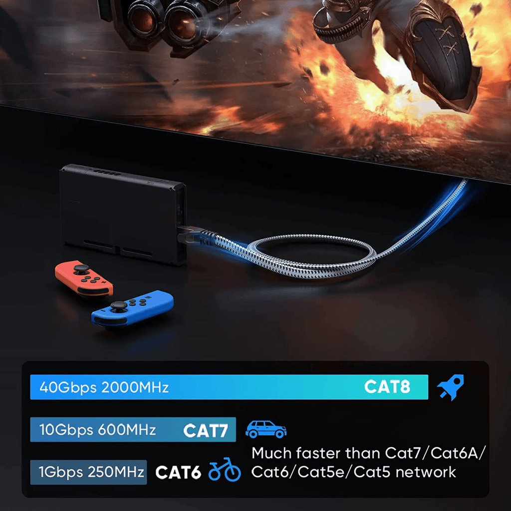 Braided 6FT-35FT Heavy Duty Cat8 Ethernet Cable Super Speed 40Gbps/2000Mhz RJ45