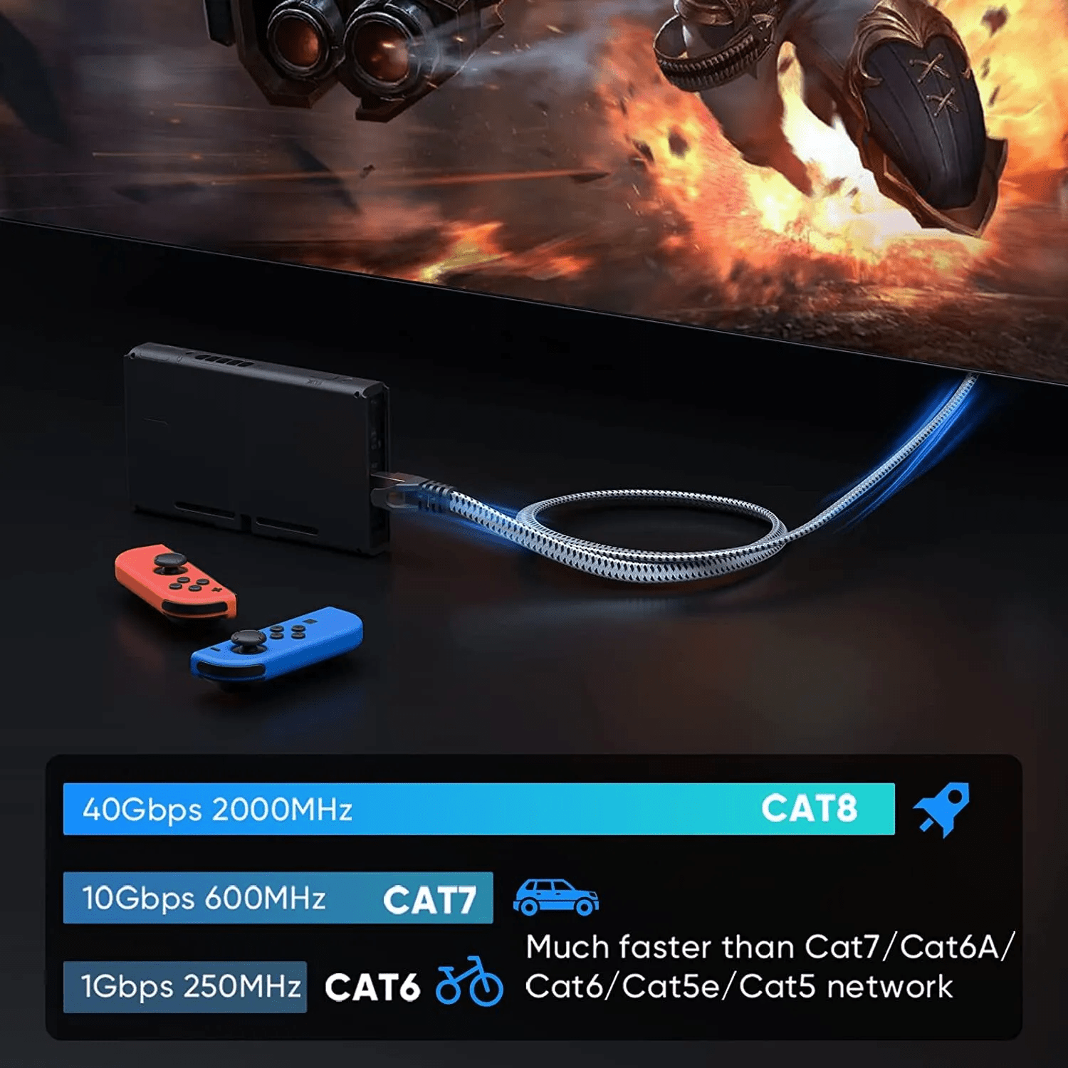 Braided 6FT-35FT Heavy Duty Cat8 Ethernet Cable Super Speed 40Gbps/2000Mhz RJ45