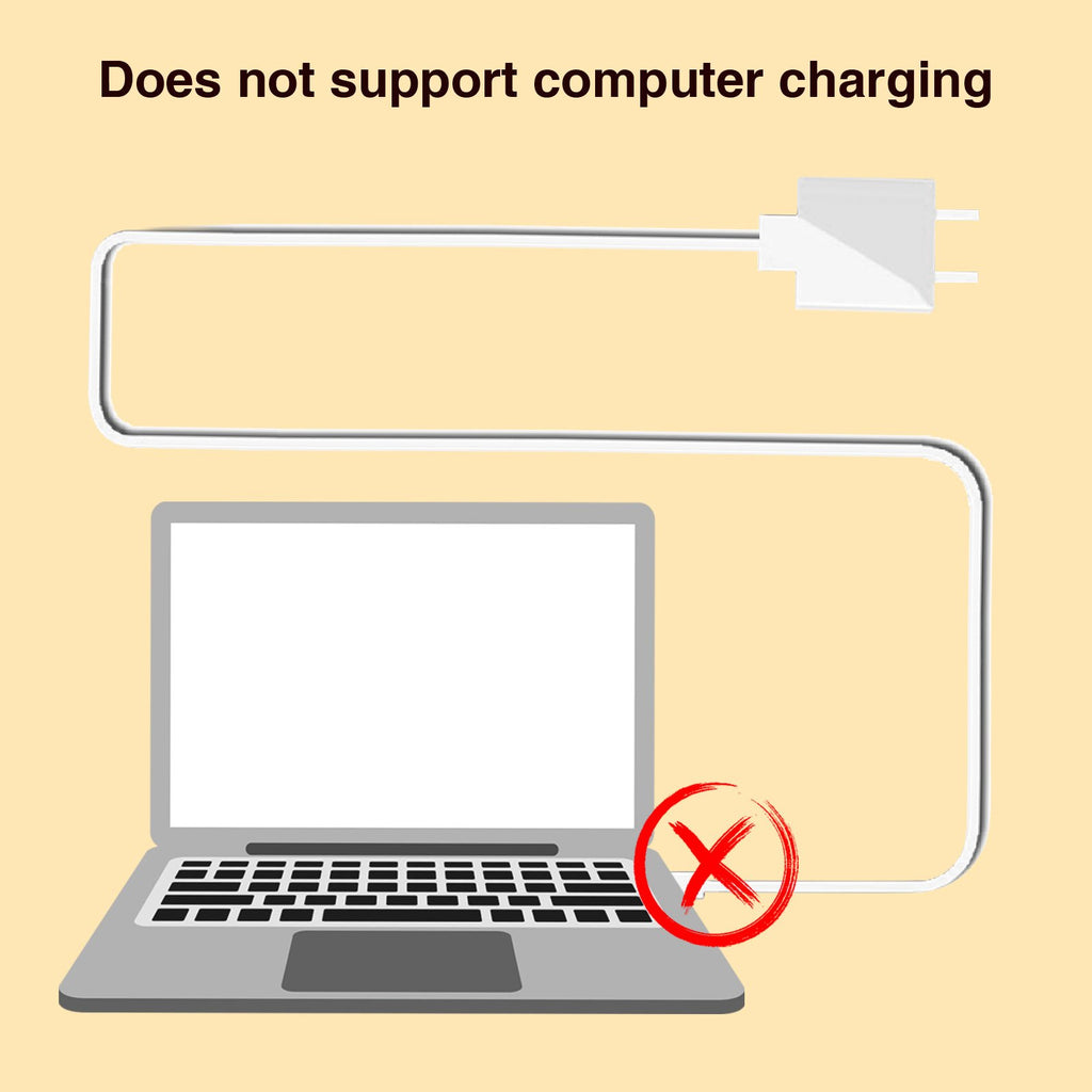 [Super Fast USB-C Charger] Compatible With All Devices Super Fast USB-C Charger, 4FT Type-C Cable, Ultra-Fast Charging Made Easy