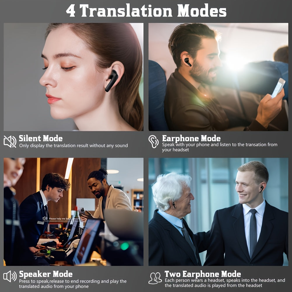 1 Pair AI Wireless On-Ear Translation Earbuds with 144 Languages Real-Time Translator, Wireless Translator Headphones, USB-C Charging & Battery- for Travel, Business, Compatible with Tablet & Smartphone (Open-Ear)