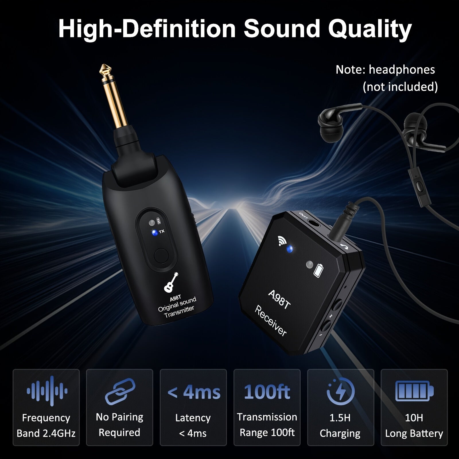 Wireless In Ear Monitor System, 2.4GHz Wireless IEM System with 270° Rotatable Transmitter, Receiver Auto-Pairing, In-Ear Monitoring for Studio, Band Rehearsal, Instrument Performance