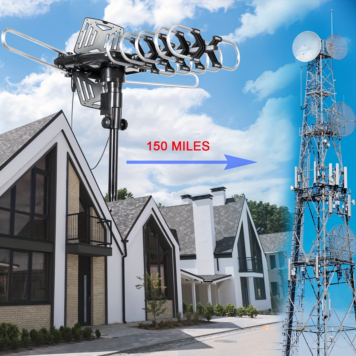 Smart Digital TV Antenna 2026 -150+Miles Long-Range Digital HDTV Antenna,Supports 2 TV,Easy Installation with RG6 Coaxial Cable for Attic or Outdoor Installation,Bracket Included