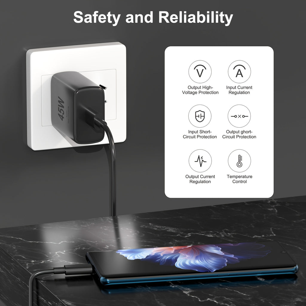 MFIGlGK [Fast Charger] 2 Pack 45W Super Fast Charger Type C | 45 Watt USB-C Wall Charging Block for Samsung S23/ Ultra/ S22/ S21/ S20/ Note10/ 20, iPhone 16/ 15 Pro, Pro Max, Plus with 2x MFIGlGK