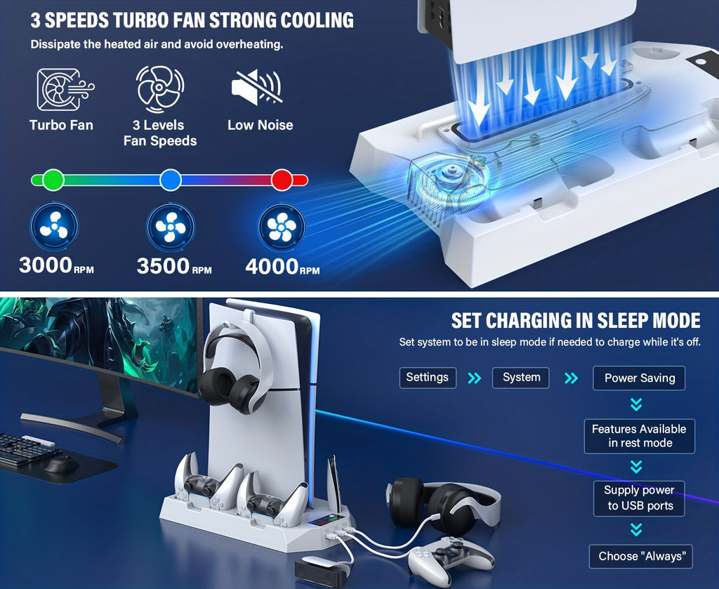 Cooling Station for PS5, Controller Charging Station for Playsation 5 Slim/Pro/&Standard Disc/Digital Console, for PS5 Accessories Incl. Controller Charger/Turbo Fan/3 USB Hub/Headset Holder, Christmas Gift, USB Length 19 Inches