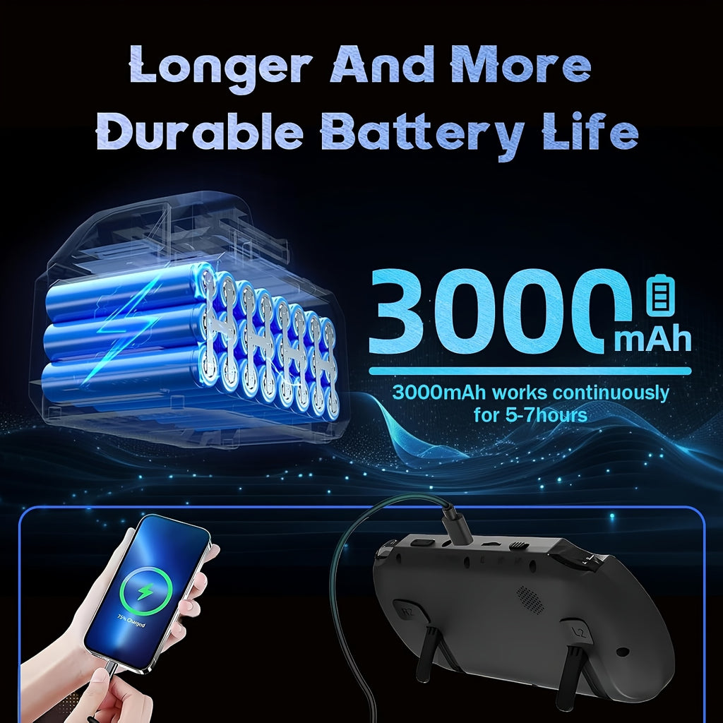 2026 Upgraded Handheld Game Console, Equipped with A Portable Open-source Linux System, IPS High-definition Screen, Dual Analog Joysticks, And USB Charging Function; Handheld Version Of The Game Console, Game Controller, Handheld Game Console.
