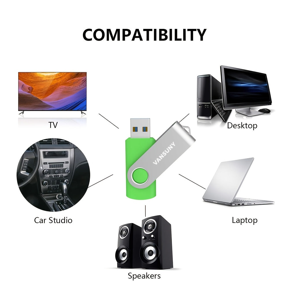 5 Packs Of 64GB USB Stick USB Flash Drive Thumb Drive 5 Packs Of 4GB/8G/16GB/32GB/64GB Rotary USB Drive Memory Stick Jump Drive USB 2.0 Flash Drive Zip Drive Pen Drive (5 Colors)
