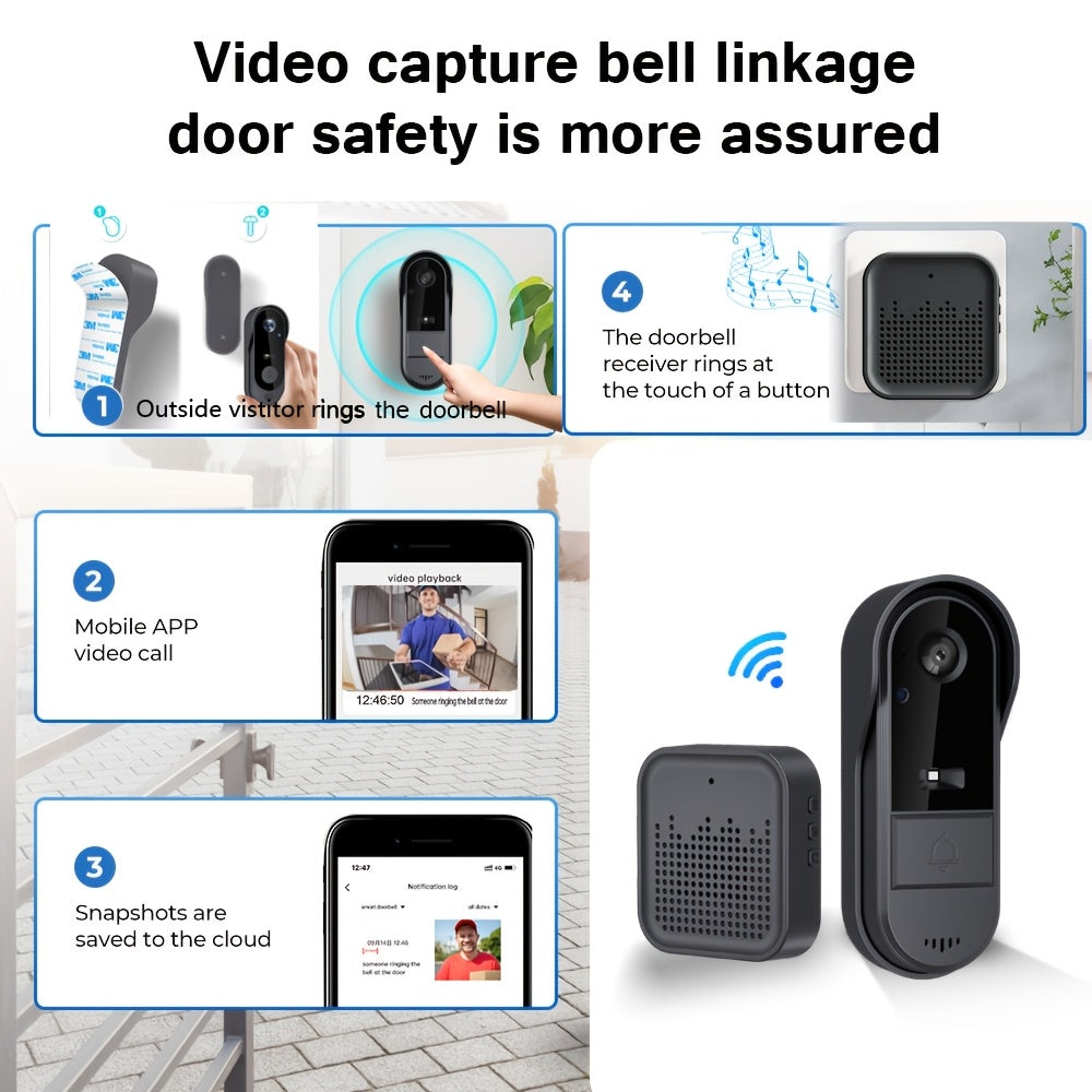 Smart Video Doorbell Camera - HD Video And Enhanced Night Vision, Voice Changer Security System, Wifi Visible Doorbell with Two-Way Intercom, Seamless for Home Monitoring, TUYA Smart App Remote Viewing, Rechargeable Battery