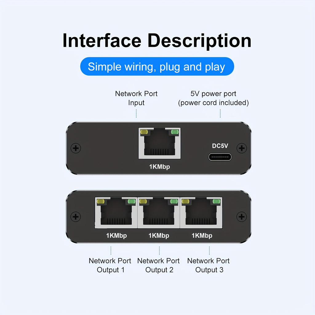 2025 New 1000Mbps 3-Port POE Ethernet Splitter - Reliable Network Extender for Computers, Laptops, Routers & Set-Top Boxes, 1 in 3 Out, 1000Mbps Speed, 5/5e/6/7/8 Cat Cable Compatible, 3 Devices Network Splitter, Ethernet Splitter | Compact Ethernet Split