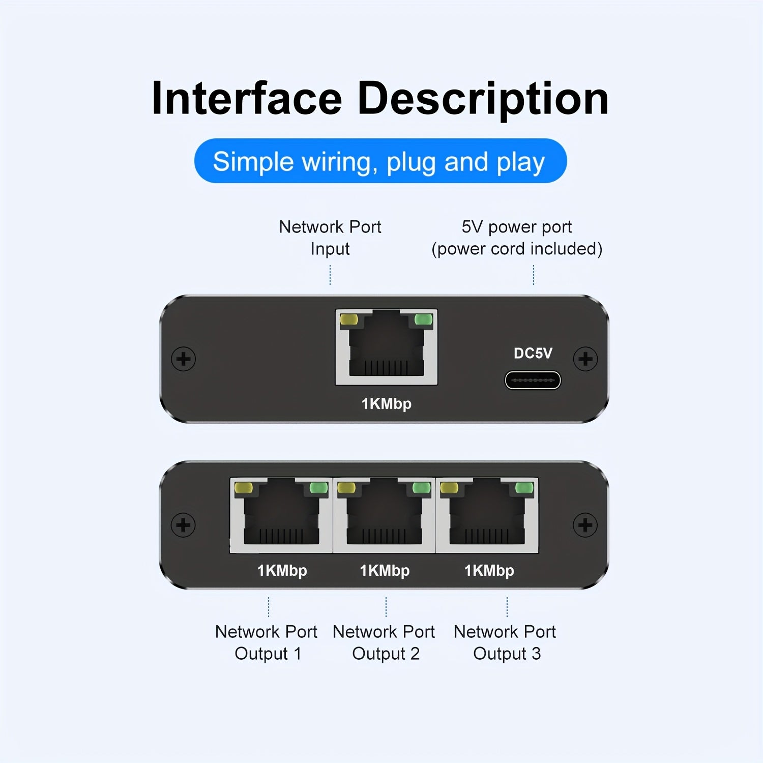 2025 New 1000Mbps 3-Port POE Ethernet Splitter - Reliable Network Extender for Computers, Laptops, Routers & Set-Top Boxes, 1 in 3 Out, 1000Mbps Speed, 5/5e/6/7/8 Cat Cable Compatible, 3 Devices Network Splitter, Ethernet Splitter | Compact Ethernet Split