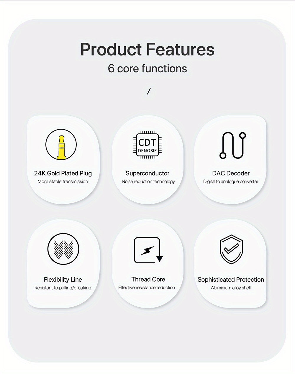 SUNKANDI USB C to 3.5Mm Audio Adapter, USB C to TRRS Headphone Car Stereo Cord Built-In DAC Digital Decoder Chip Compatible with Iphone 15/ 16 Series And Galaxy S24/ S23 Series And More USB C Devices