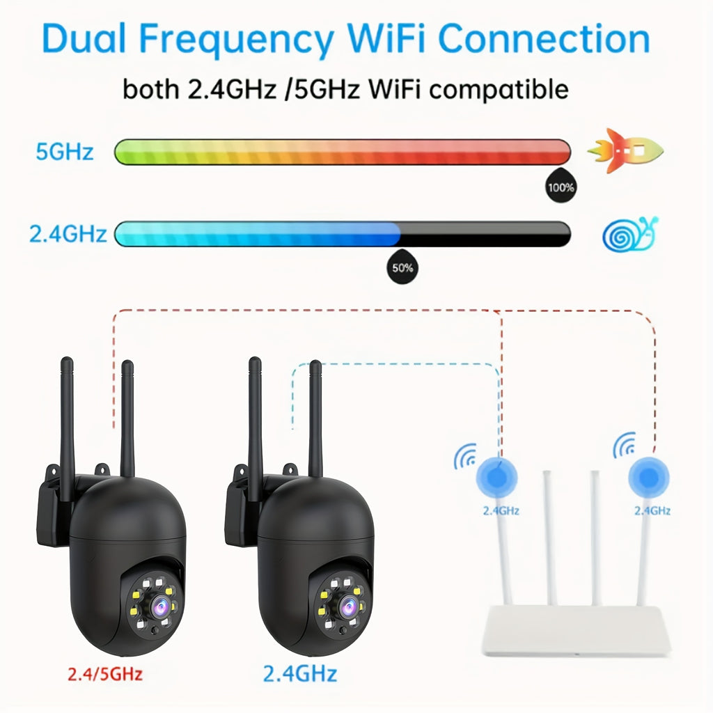 [AI Wireless Camera] 4pcs Wireless Camera Indoor | 3MP, CLOUD Storage, 2.4/5G WiFi, AI Motion Detection, Two-Way Audio, Color Night Vision, Home Surveillance Security System