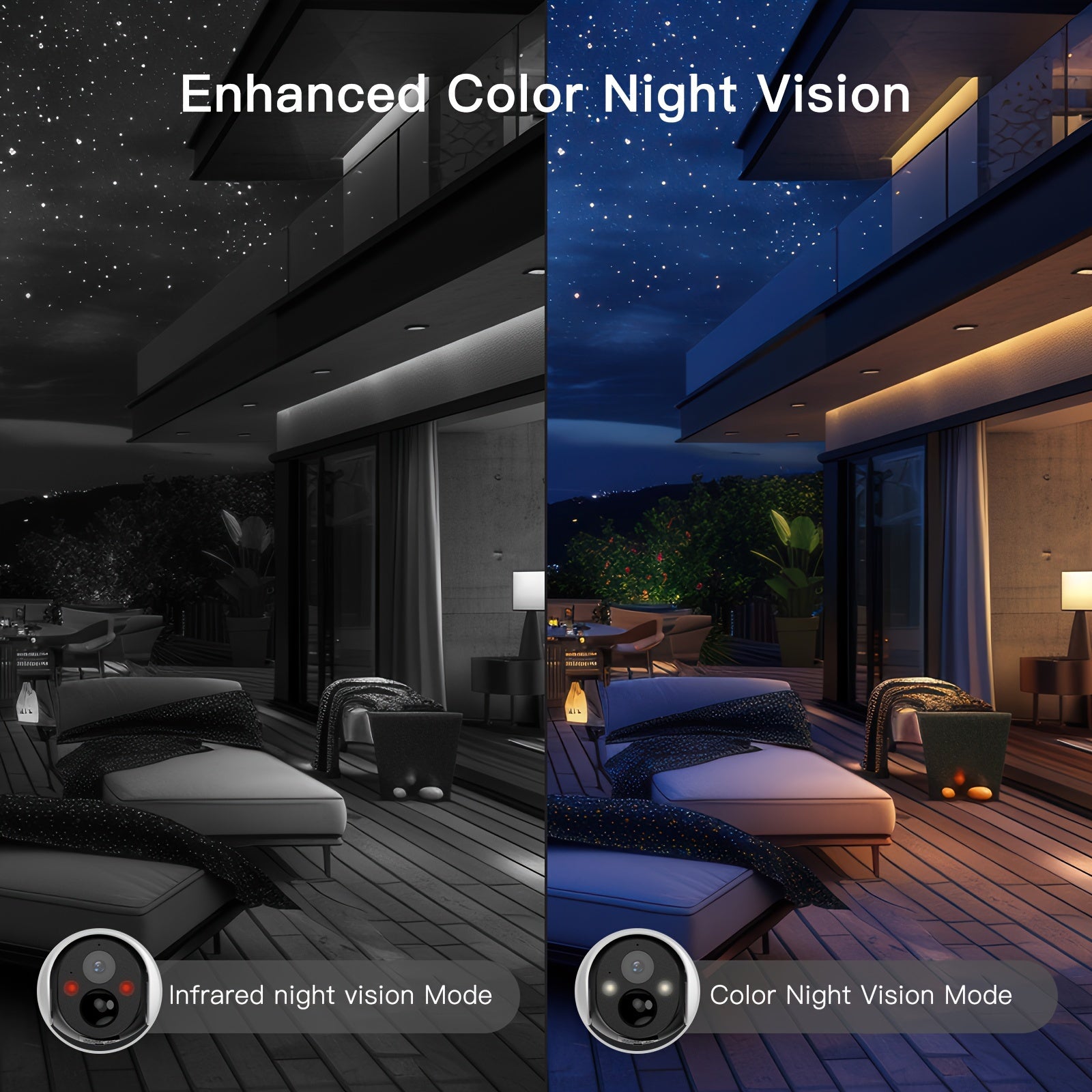 Laxihub GO2T 1296P FHD, 3MP FHD Security Camera Wireless Outdoor, PTZ Solar Wireless Security Camera with AI Human Detection, Wire-Free Battery Solar Powered, Color Night Vison, 2.4G Wi-Fi, 2-Way Audio, Prevent Rainwater Damage, Cloud Storage Outdoor