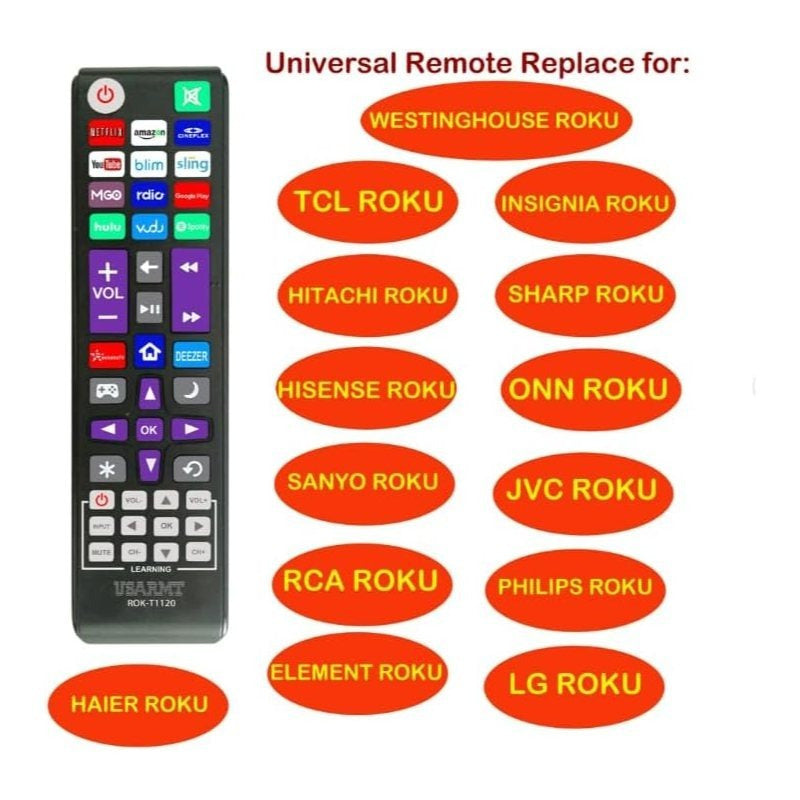 2 Pack Universal Remote Fit for All RK TV Brand TC-L,San-yo,L-G, R-CA, Phi-lips, HITA-CHI,O-NN,Insi-gnia,Sha-rp,JV-C, and App-le 1,2,3 Generations, Bo-se Wa-ve I/II/III/IV, NOT for RK Stick