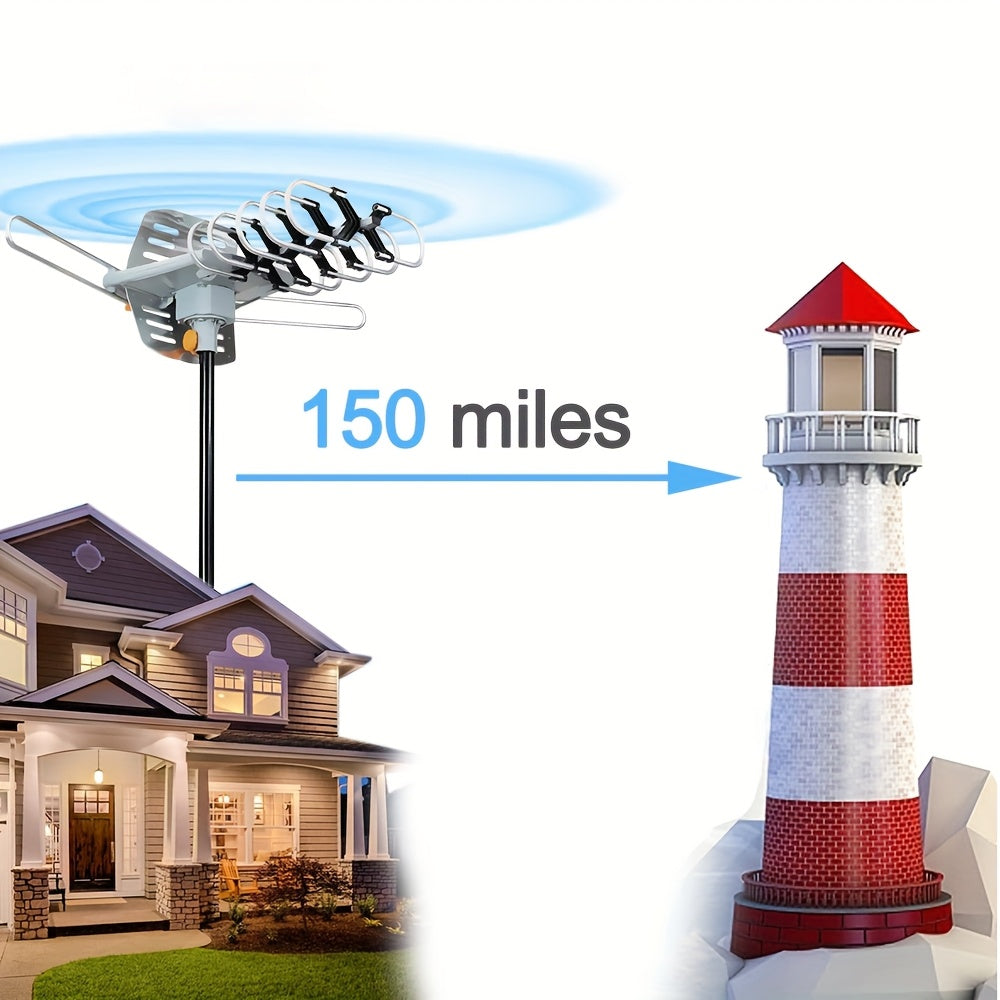 2026 Newest Outdoor TV Antenna,150 Mile Long Range Long Range Smart TV Antenna,Supports 4K 1080P HD Smart TV VHF UHF, for Attic or Outdoor, Easy Setup - with Installation Rod