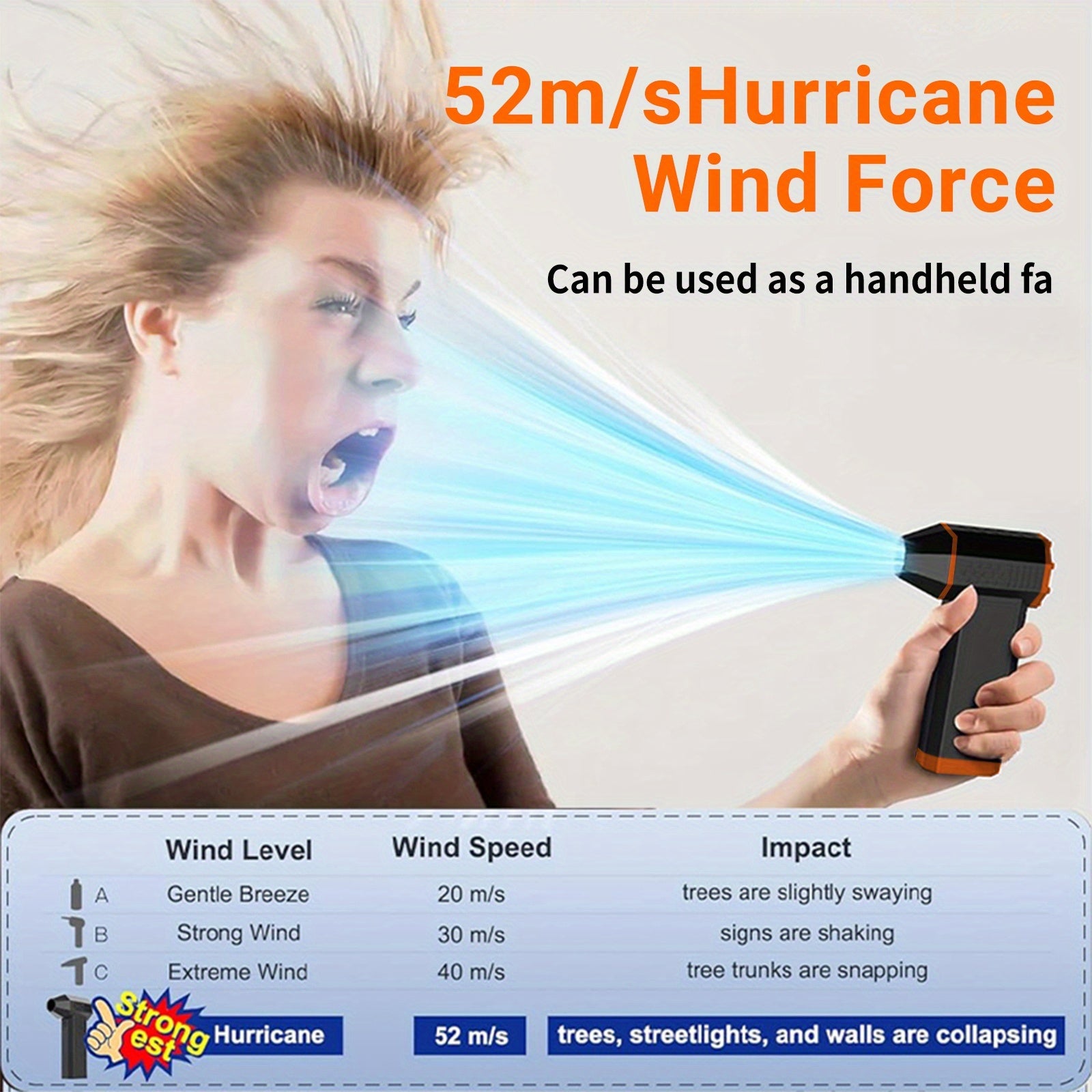 200g Thrust High-pressure Air Dust Collector, 100, 000/130, 000/150, 000 RPM Electric Compressed Air Dust Collector, Turbine Fan with Brushless Motor, Used for Computer, Keyboard, Outdoor And Car Cleaning, Car Accessories, Hair Dryer, Blower, Super