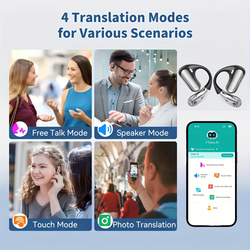 Menzluio AI Translation Earbuds, Bone Conduction Wireless Headphones, 144 Languages Real-Time Translation, 6-Mic Smart Noise Cancellation, Meeting Recording Real-Time Translation, Touch Control, Deep Bass