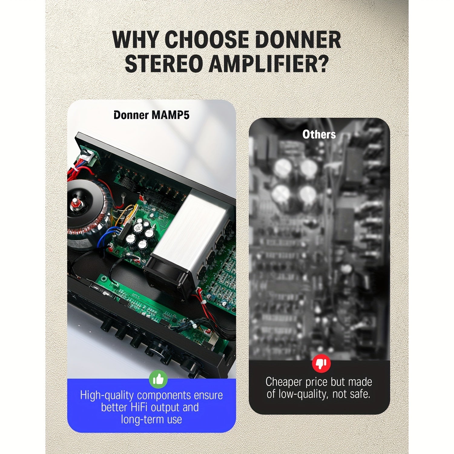 [Home Stereo Receiver] Donner 5.0 Stereo Audio Amplifier Receiver, 4 Channel Home Stereo Receiver Speaker With Accessories USB, SD, FM, 2 Mic In Echo, RCA, LED, Speaker For Home Sound System