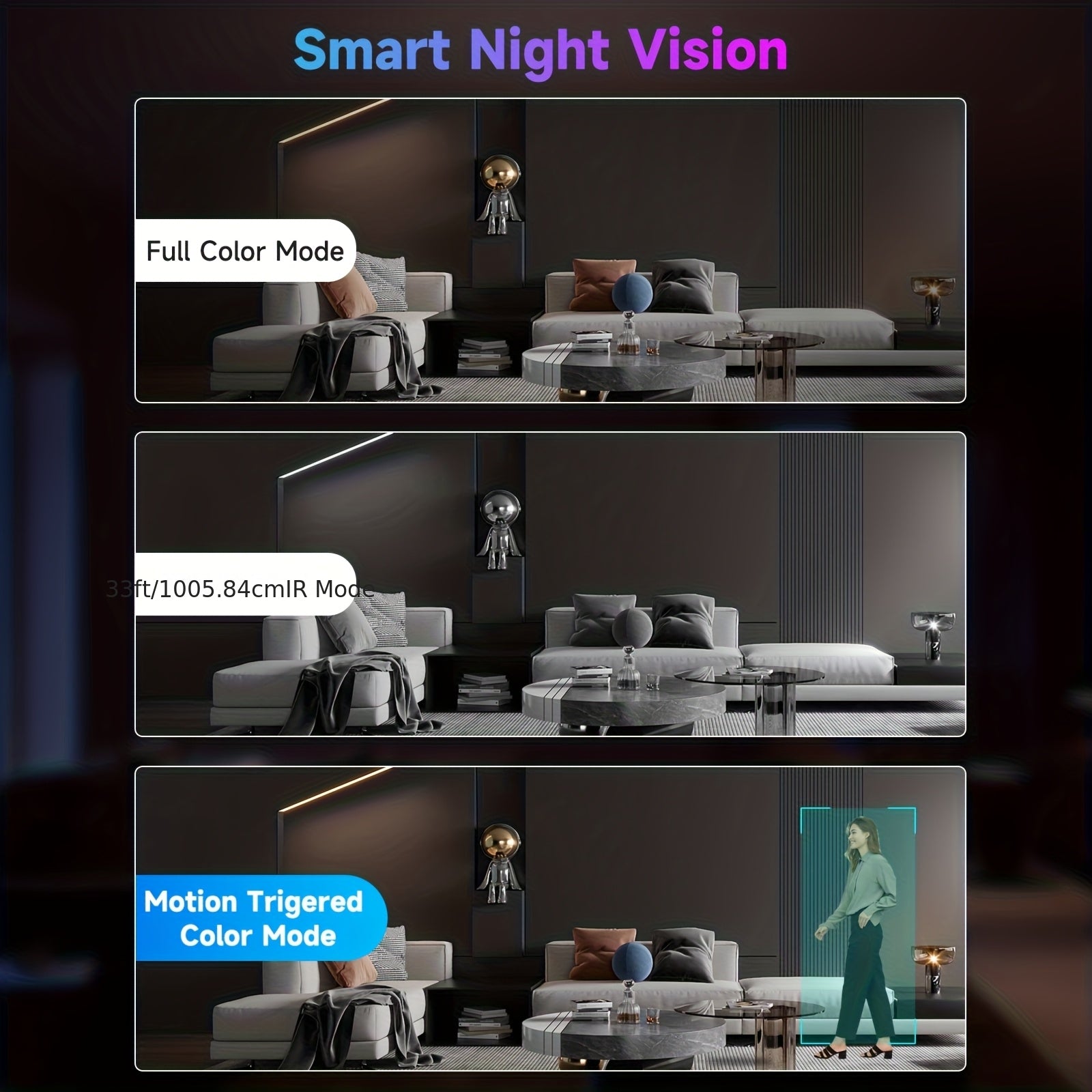 2 Indoor Cameras, Home Security, 355° Rotation, Suitable for Child and Pet Monitoring, Motion Detection, Full-Color Night Vision, Two-Way Audio, 2.4G/5G WiFi, Cloud Storage and Up to 256GB TF Card Recording, Alexa Support, The Perfect Gift