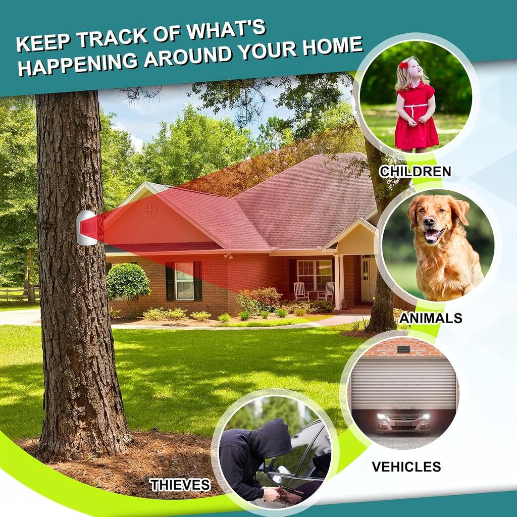 [Wireless Motion Sensor Alarm] Driveway Alarm Wireless Outside Motion Sensor Alarm with Receiver Infrared Sensor, Indoor Home Security Business Alert System Detector