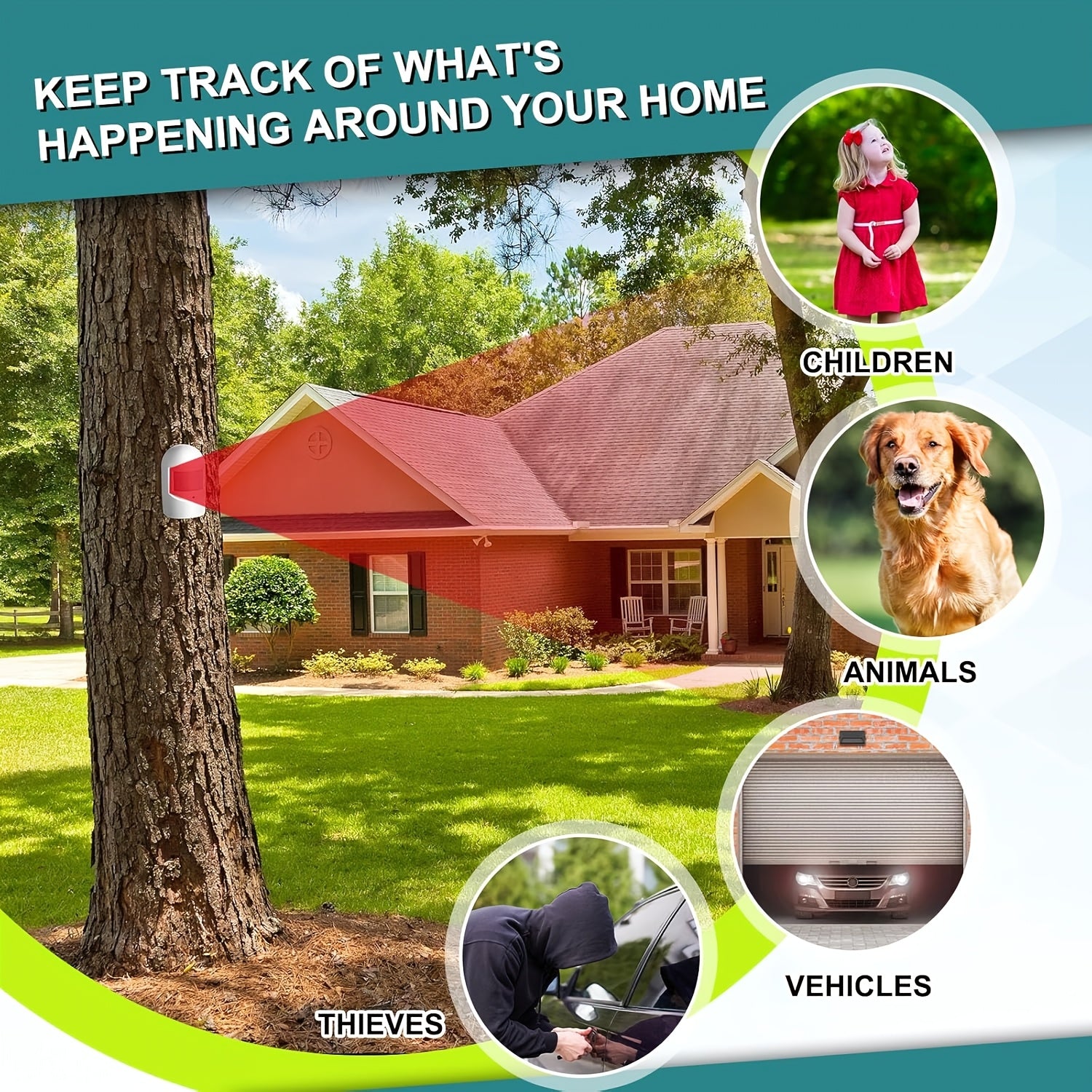 [Wireless Motion Sensor Alarm] Driveway Alarm Wireless Outside Motion Sensor Alarm with Receiver Infrared Sensor, Indoor Home Security Business Alert System Detector