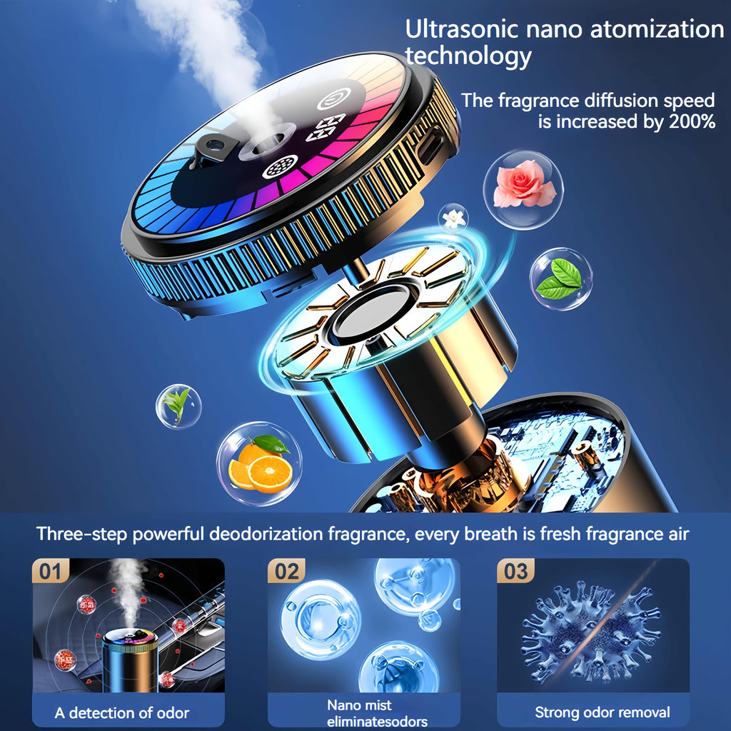 [Car Additions] Smart Car Aromatherapy Diffuser, Dynamic Light Show And Starry Sky Top Mode, Natural French Scented Essential Oil/Perfume, Adjustable Fragrance Concentration, Essential Oil Diffuser, Long-Lasting Freshness, Cologne Scent