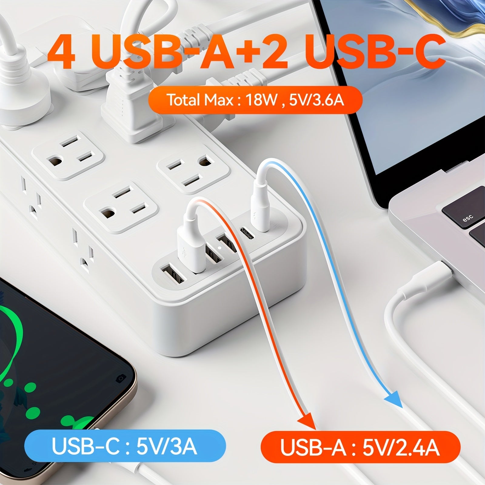 Compact Power Strip Surge Protector, 18in 1 Charging Station, with 12 AC Outlets and 6 USB Charging Ports (4 USB A & 2 USB C), Flat Plug, 5ft PVC Extension Cord, Fire-Resistant Suitable for Home, Office And Travel