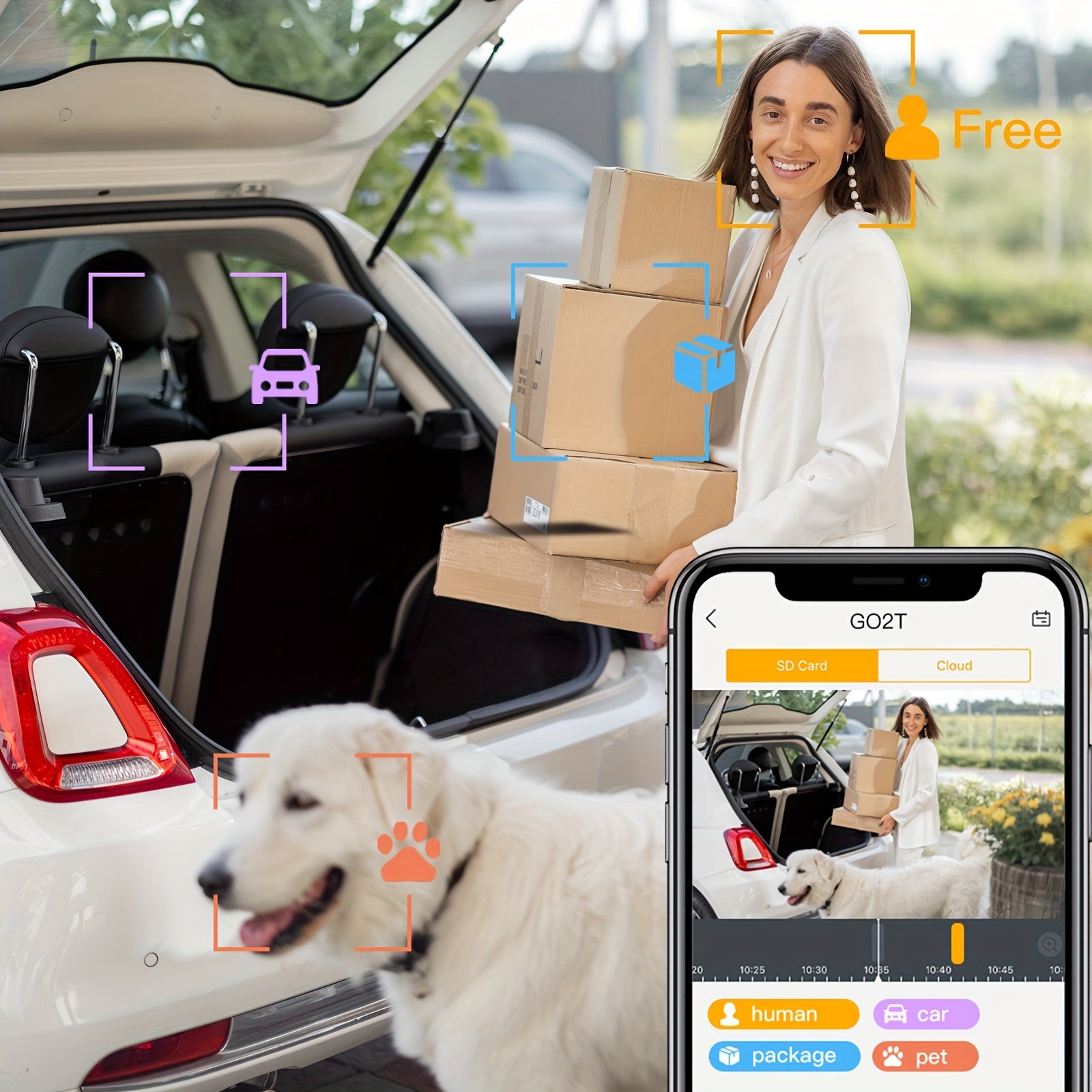 Laxihub GO2T 1296P FHD, 3MP FHD Security Camera Wireless Outdoor, PTZ Solar Wireless Security Camera with AI Human Detection, Wire-Free Battery Solar Powered, Color Night Vison, 2.4G Wi-Fi, 2-Way Audio, Prevent Rainwater Damage, Cloud Storage Outdoor