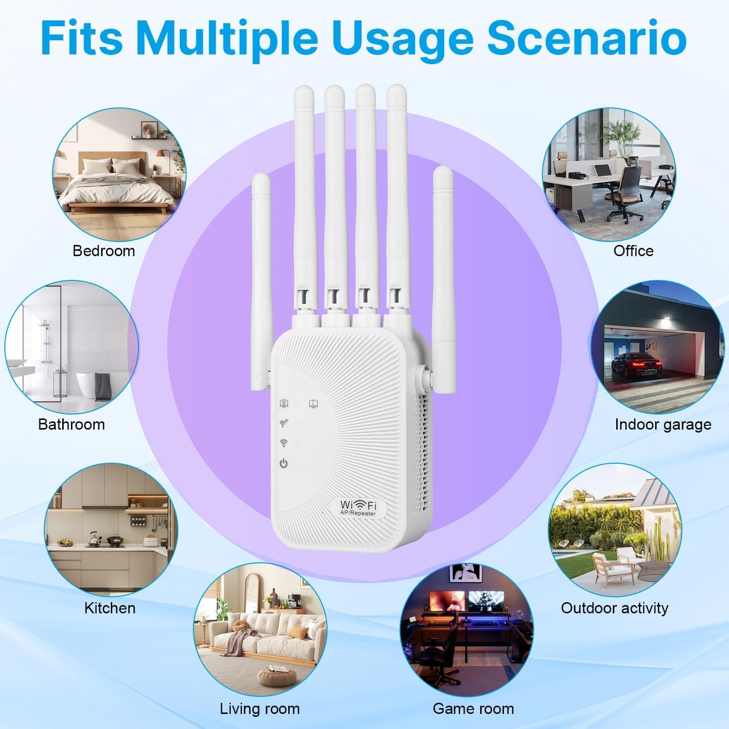 Ourlife Wifi Extender Signal Enhancer, 2.4Ghz Frequency Band, Wifi Extender, Wifi Repeater with Ethernet Port, 6 Antennas 360 °, Coverage Up to 11000 Square Feet. Home/Shopping Mall/Coffee Shop Use