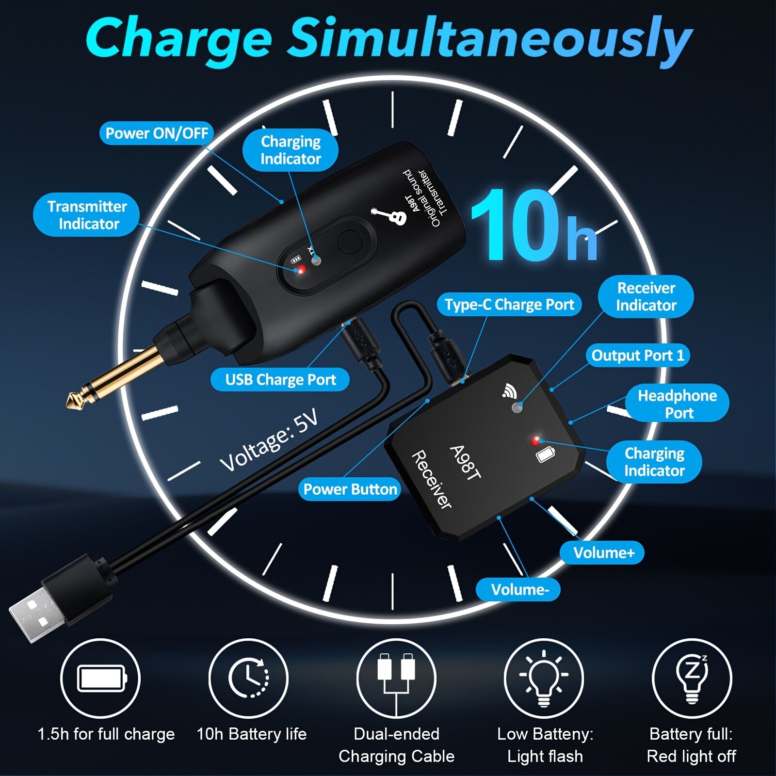 Wireless In Ear Monitor System, 2.4GHz Wireless IEM System with 270° Rotatable Transmitter, Receiver Auto-Pairing, In-Ear Monitoring for Studio, Band Rehearsal, Instrument Performance