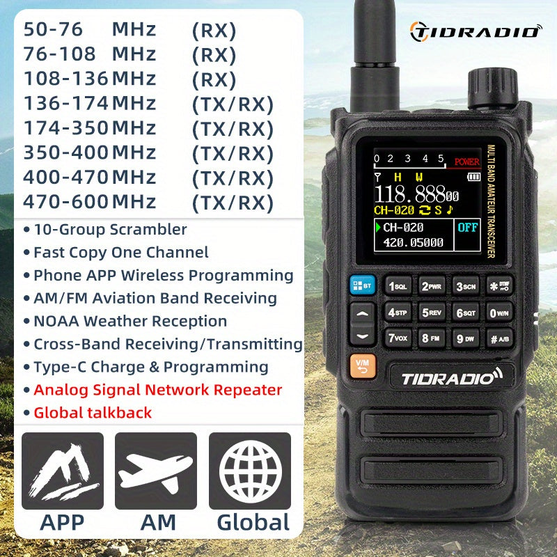 [Camping Emergency] Tidradio H3 Plus | Ham Radio Multi-Band Two-Way Radios With Am/ Fm & Wireless Headset Compatibility | 5000Km Long Range Walkie Talkies For Camping & Emergency