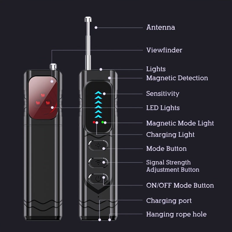 Smart Camera Detector, Anti-Eavesdropping, Anti-Stealing, Anti-Tracking, Very Suitable for Meeting Rooms, Families, Hotels, Cars, Privacy And Security