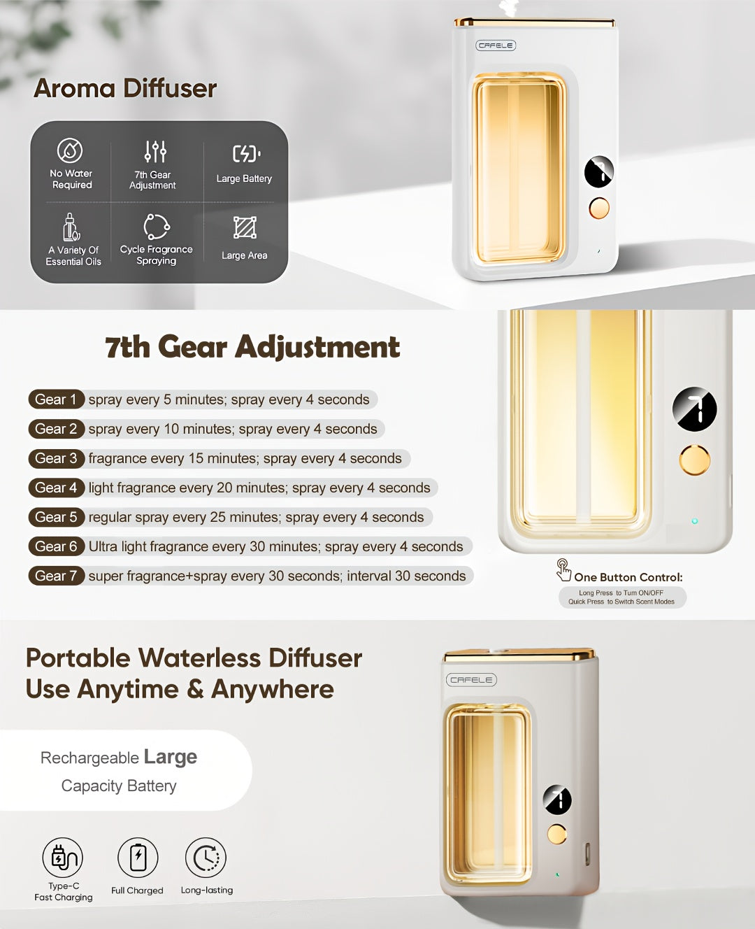 Soundwave Technology Essential Oil Diffuser & Humidifier with, Auto Shut-Off, Quiet Operation, Compact Design for Home, Bedroom, Bathroom, Office - Compatible with Essential Oils for Aromatherapy, Decorative Room Humidifier, Material